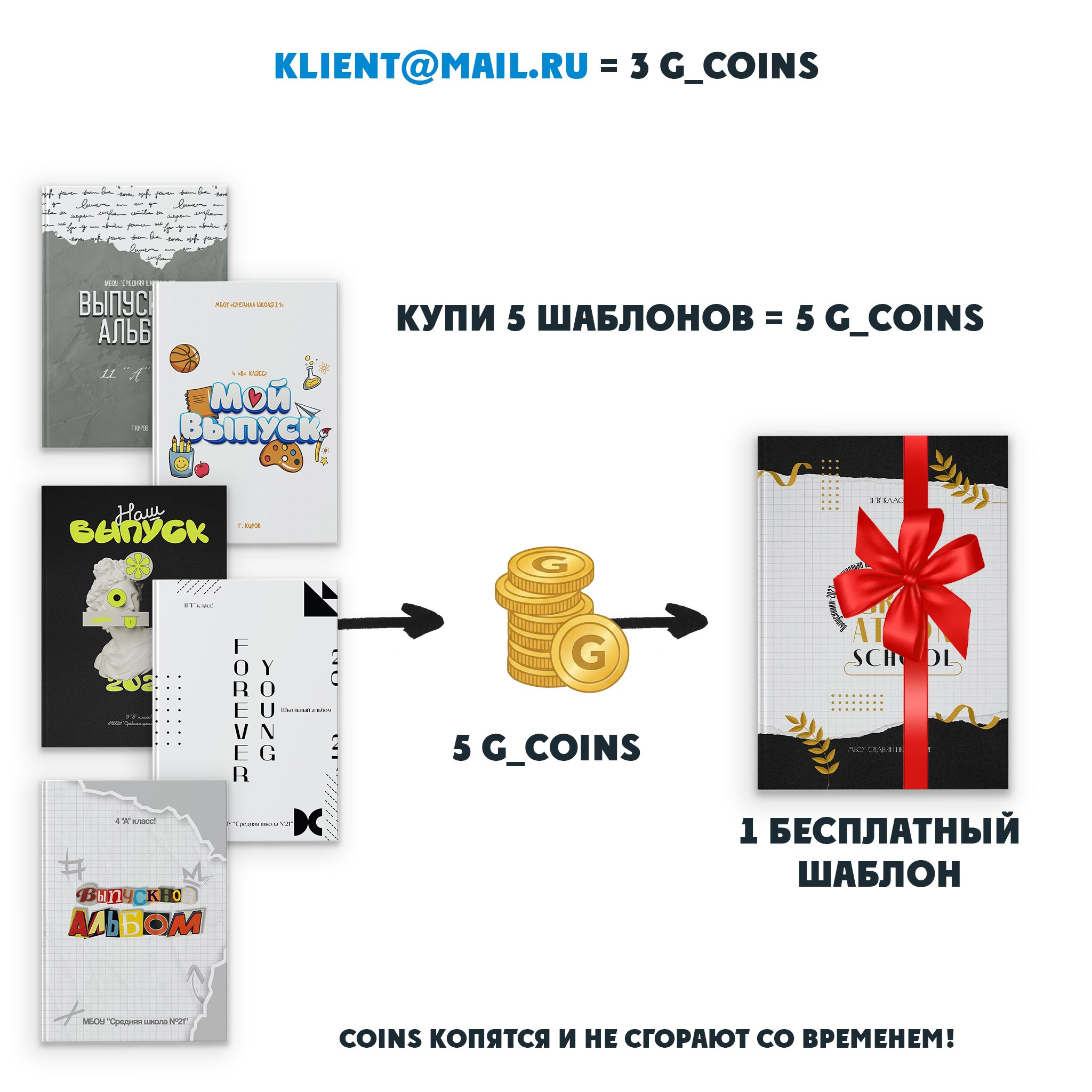 Акция. Дизайны, psd шаблоны школьных и выпускных альбомов и обложек