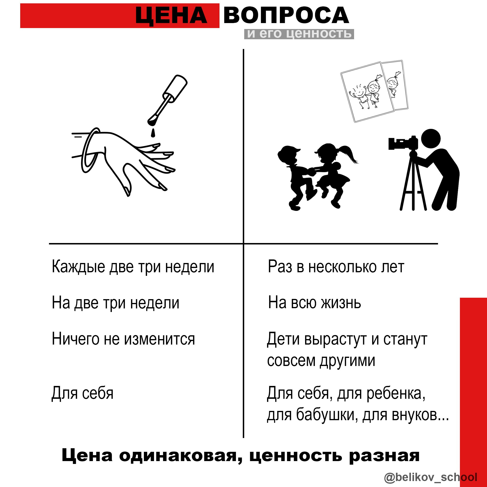 Школьные портреты и виньетка. Школьный фотограф Сергей Беликов