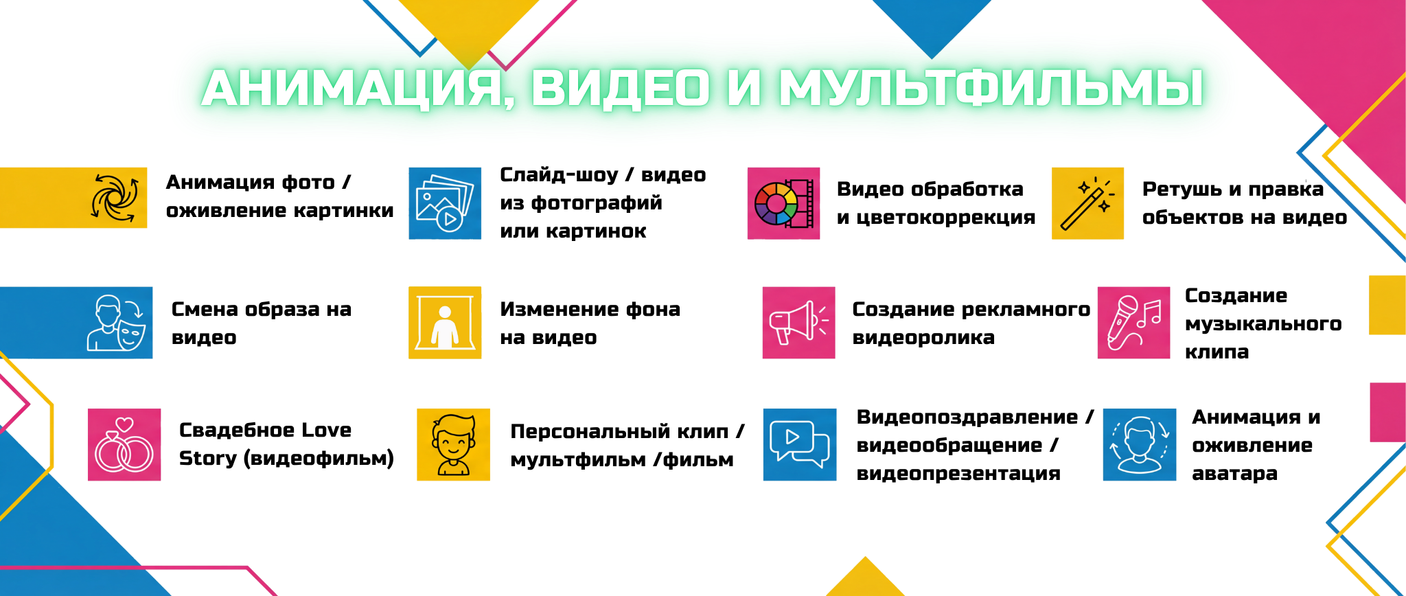 Услуги и цены — фото, видео, дизайн и печать | POP-UP, Екатеринбург. Фото + нейро — студия «POP-UP»