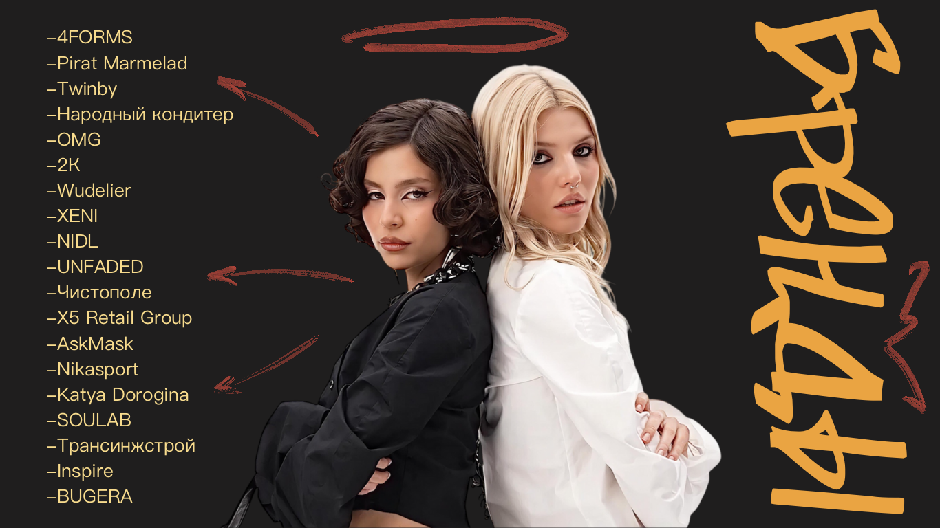 Продакшн VANDAL VISION