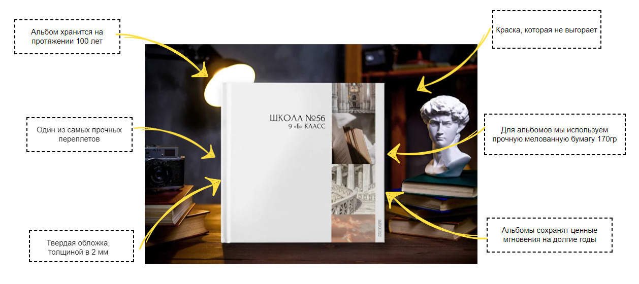 Выпускные фотоальбомы. Фотограф Николай Селуков