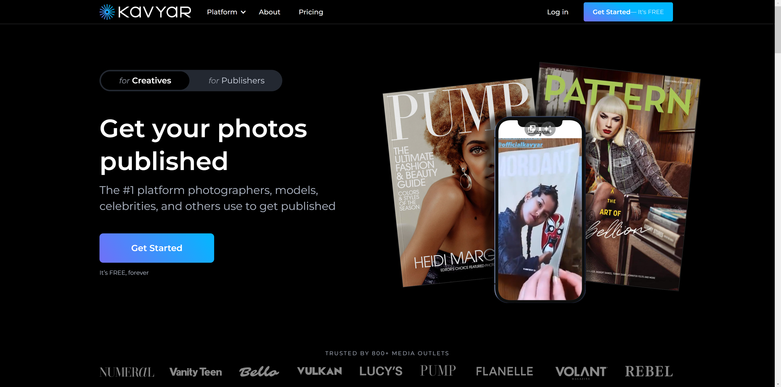 Как публиковаться в журналах?. Фотограф Воронеж — стильные фотосессии беременности, портрет, мода