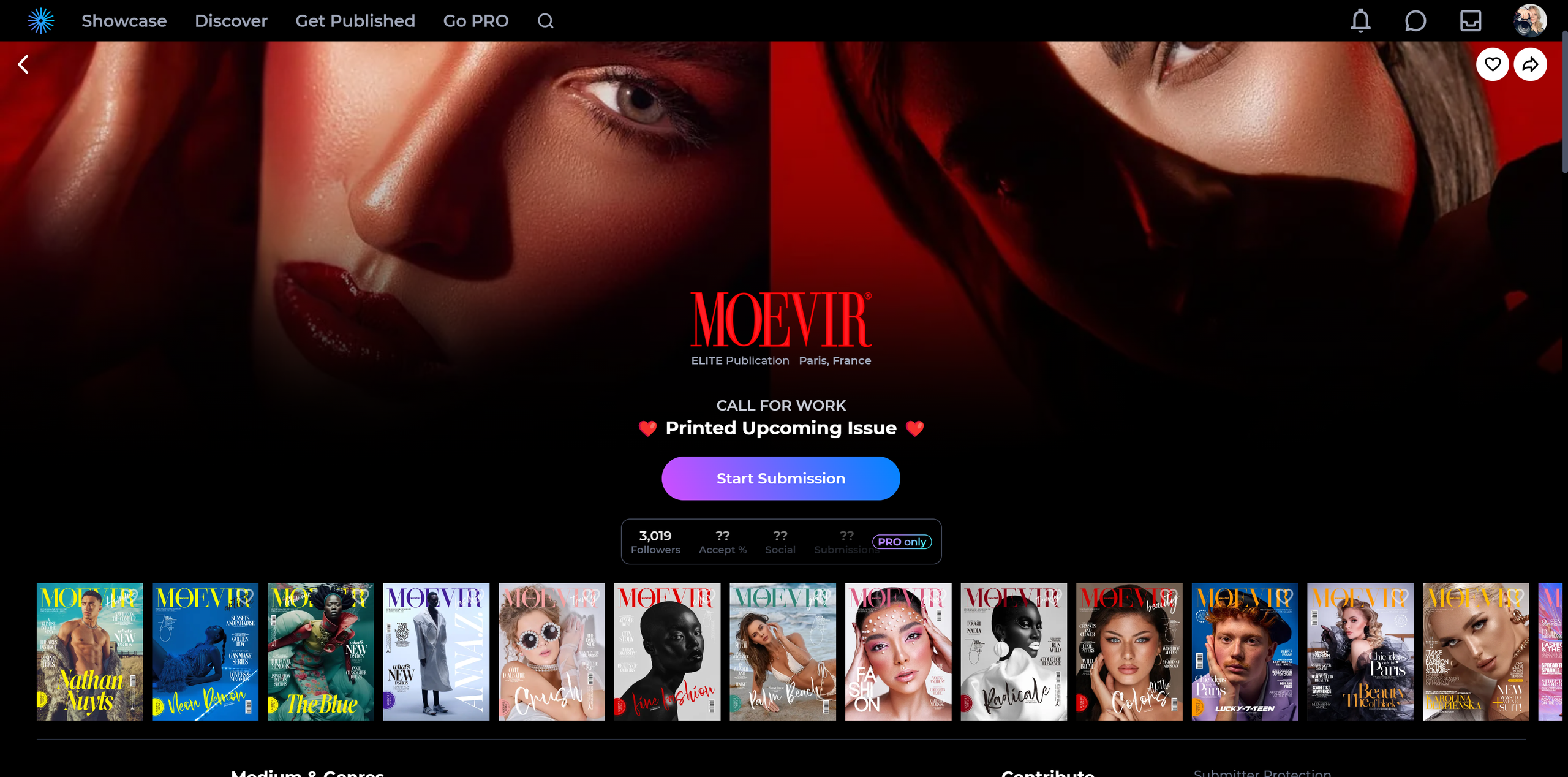 Как публиковаться в журналах?. Фотограф Воронеж — стильные фотосессии беременности, портрет, мода