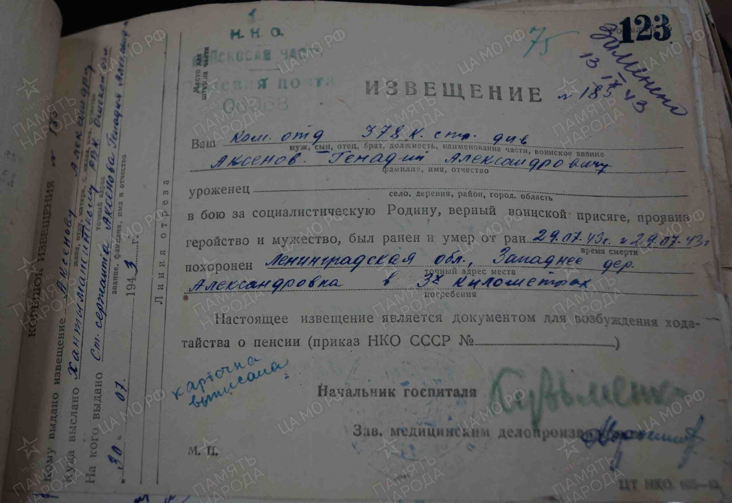 Пофамильный список захороненных бойцов. Фамилии на букву «А». История Назиевского городского поселения