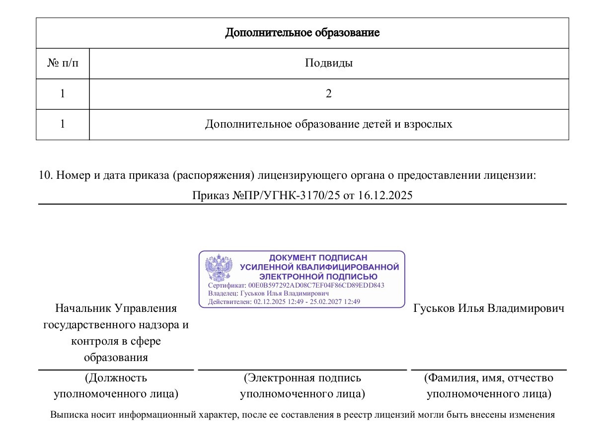 ЛИЦЕНЗИЯ. Развиватория — детский центр развития и творчества в Коммунарке