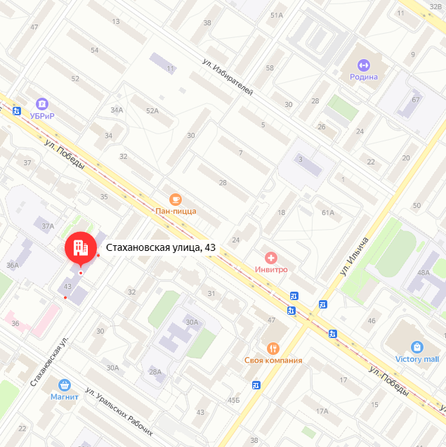 Контакты. Спортивный Клуб Тхэквондо «SIPJIN»