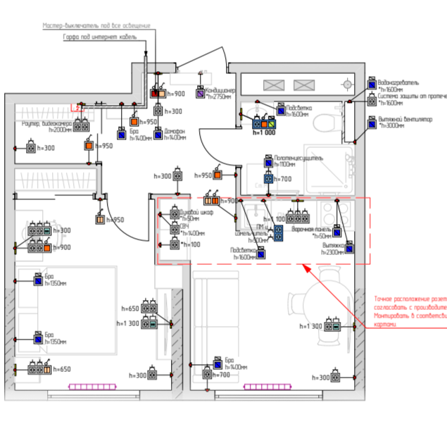 Техническое Задание (ТЗ)