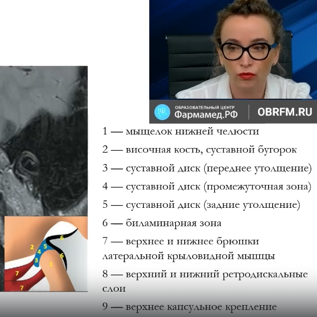 ПРОГРАММА ВНЧС. РЕНТГЕН КТ МРТ в Санкт-Петербурге Александра Лоншакова