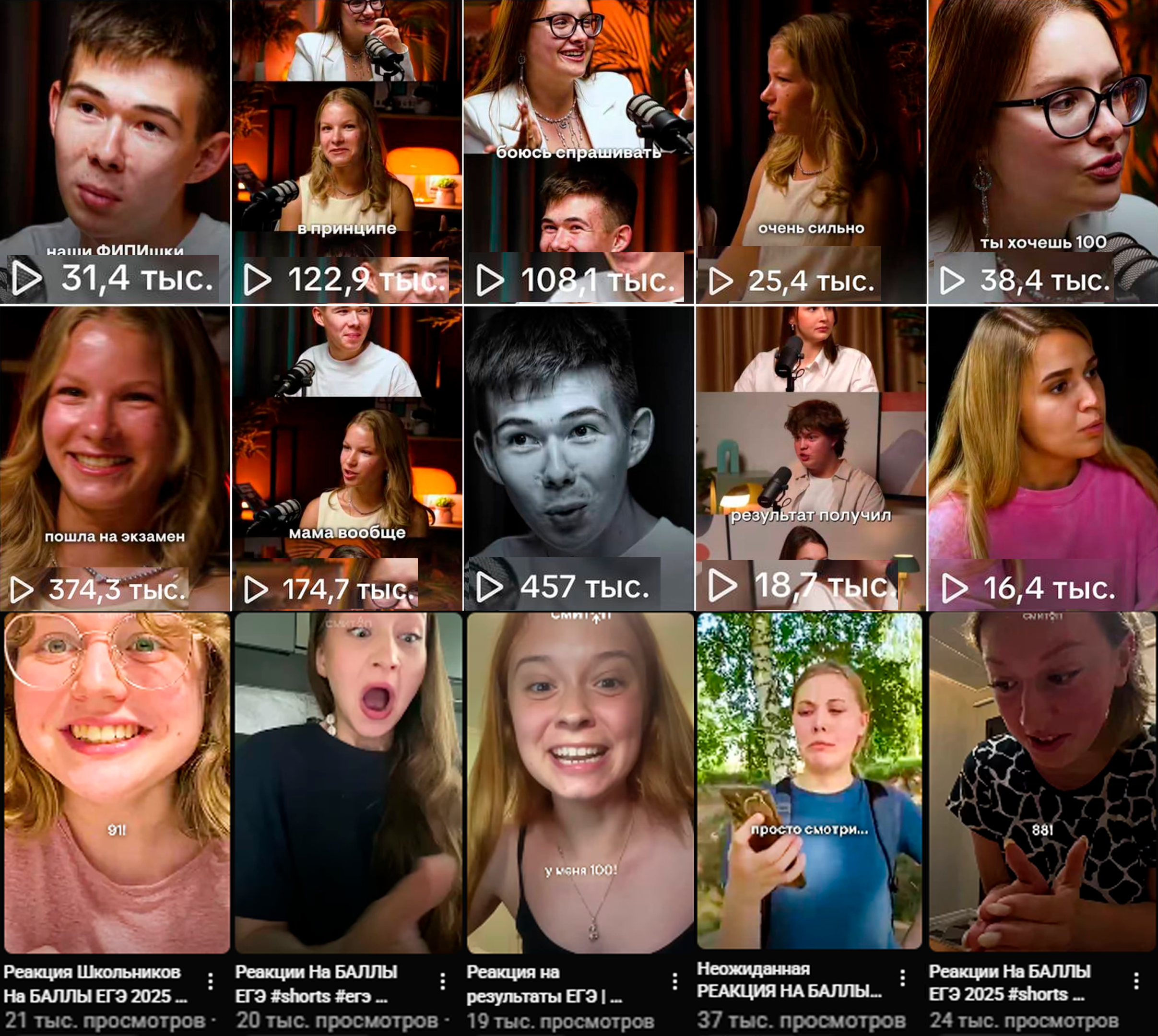 Результаты