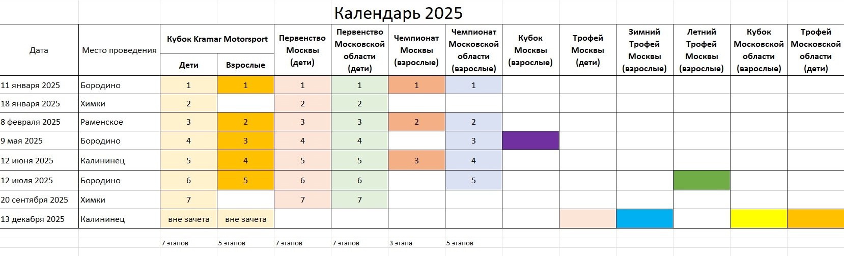 РАСПИСАНИЯ СЕЗОНА 2024/2025. Yaratezza production