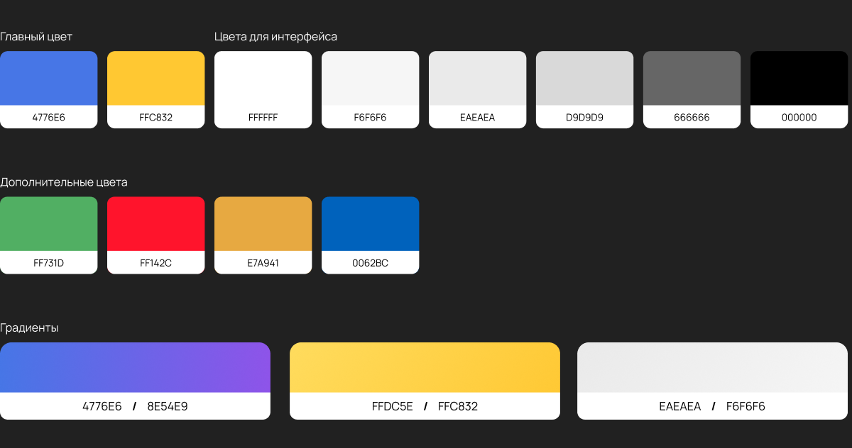 Макет для шаблона «Доставка готовой еды» | Александр Островский