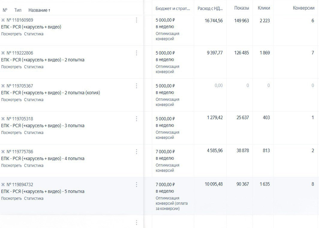 Рекламный кейс — Интернет магазин рюкзаков, сумок и аксессуаров с доставкой по всей России. Фотограф Яковлев Роман — Красноярск