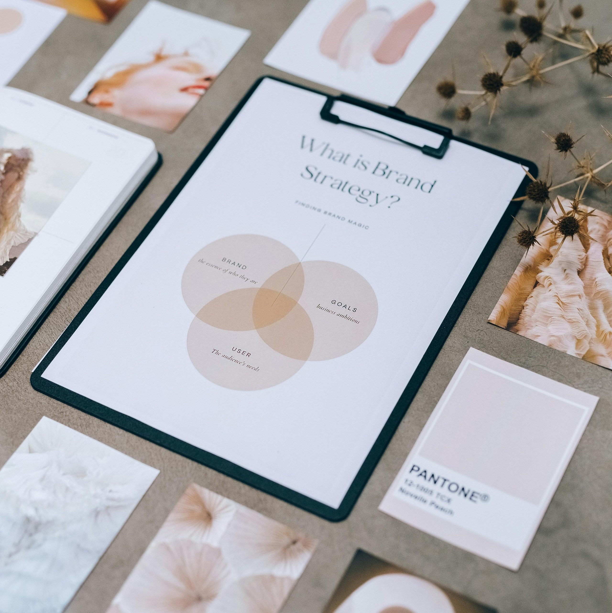 Creative Brand Strategy Design with Visual Inspiration for Social Marketing Strategy