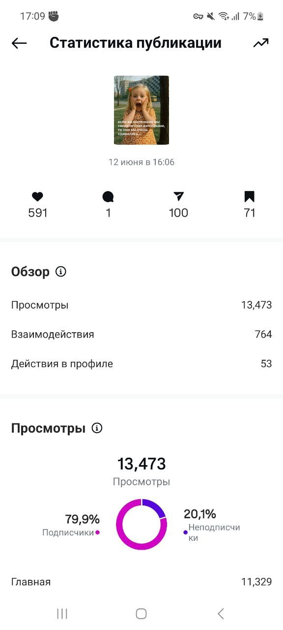 Тут дом родной. Мастерская. Видеограф Ярославль