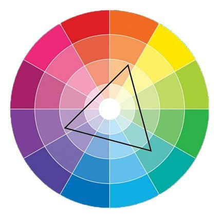 Чек-лист по подготовке: «Съемка на Выписку из роддома». Фотографы на роды в Москве. Фото и видео родов. Фотопроект «Продолжение рода»