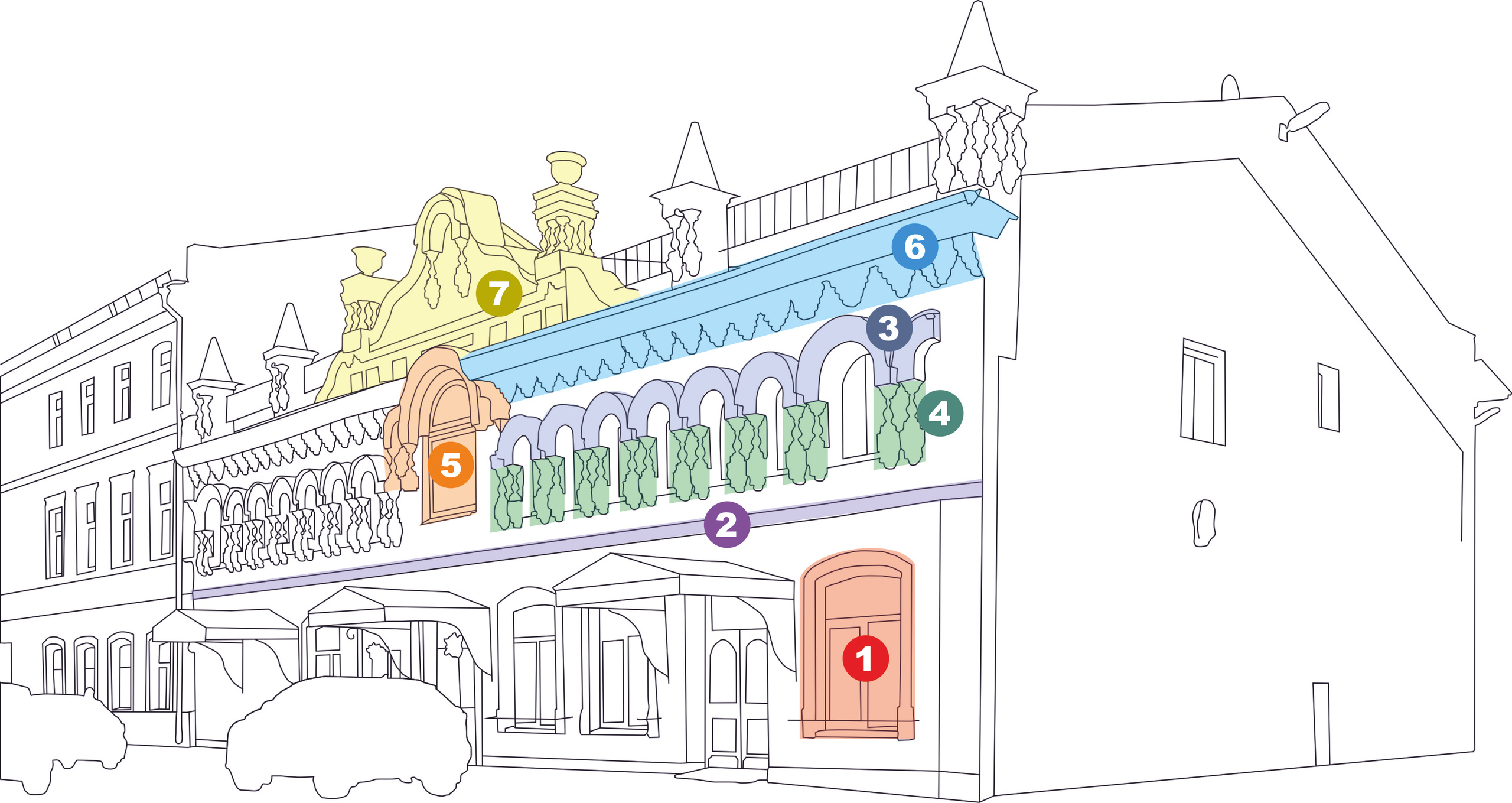 Кинотеатр (Синематограф)