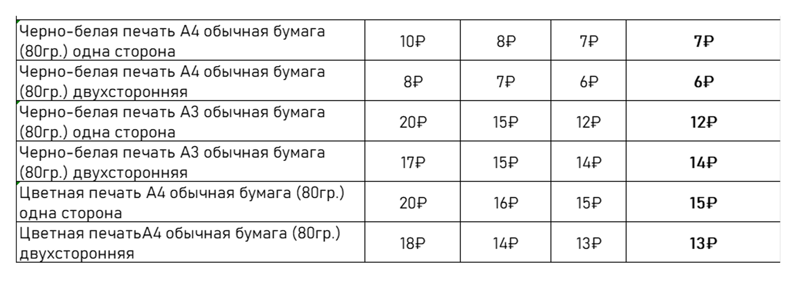 Печать и копирование. Типография Хабаровск