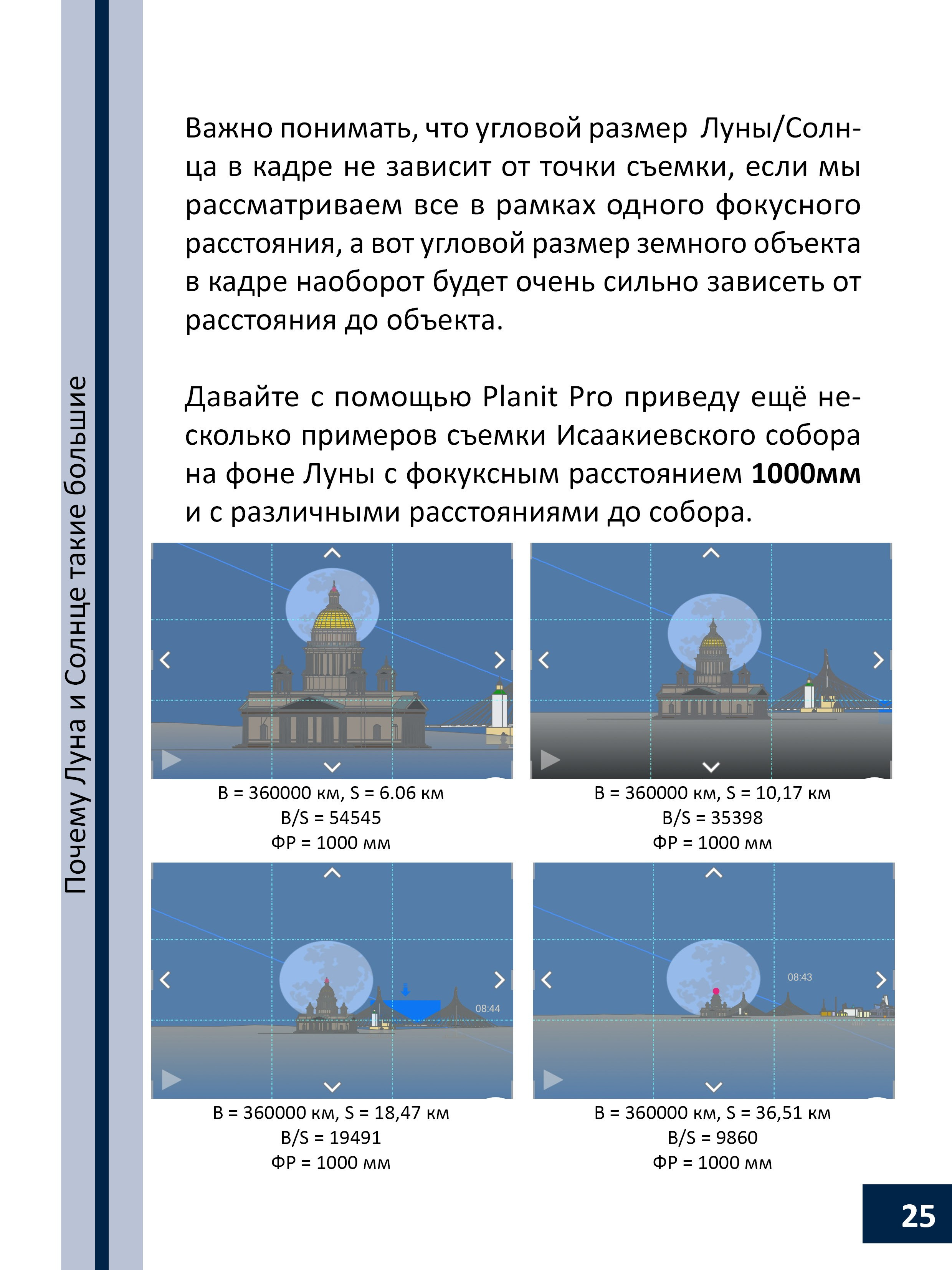 Гайд по съемке городских прострелов. Архитектурный и пейзажный фотограф Кондратенко Руслан, Санкт-Петербург
