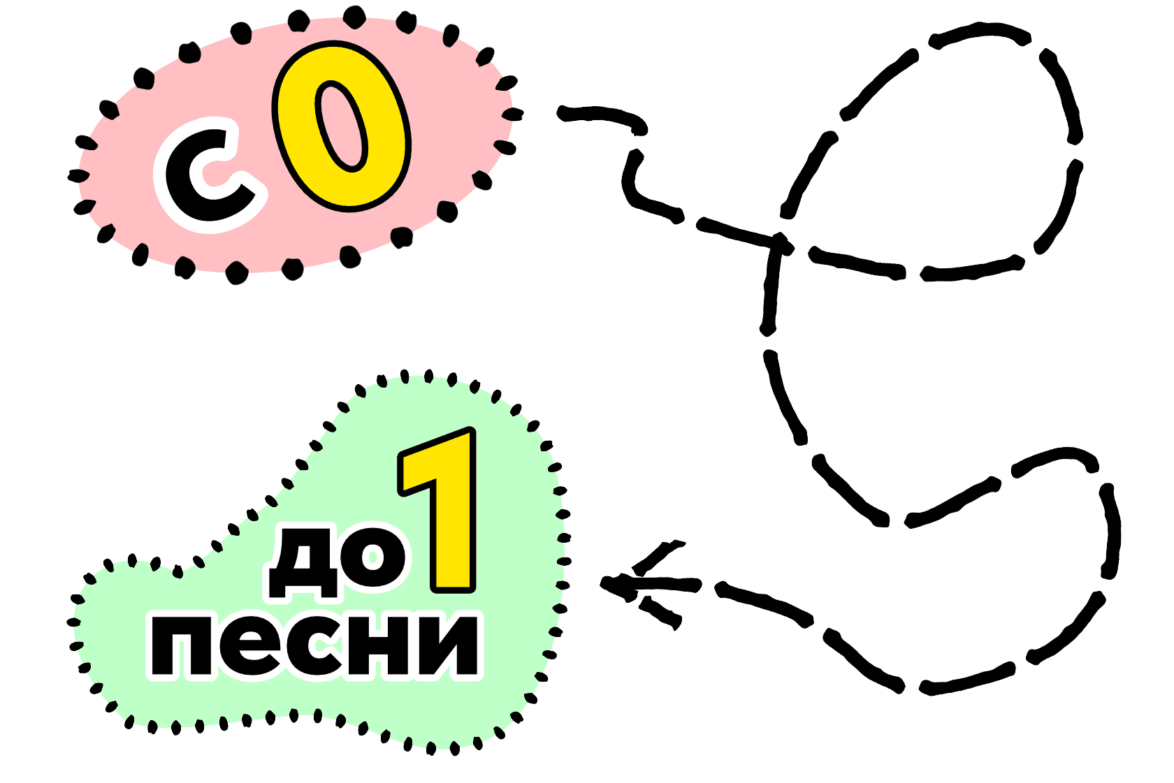 Услуги Импресарио | impreSSSario. Импресарио / impreSSSario