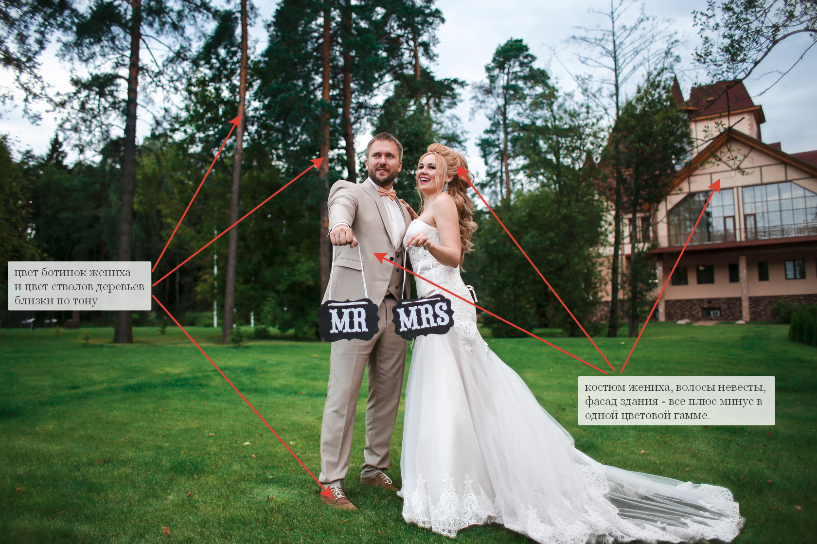 Как подобрать свадебные образы и место для фотосессии. Свадебный фотограф Москва и МО Сергей Киржаев