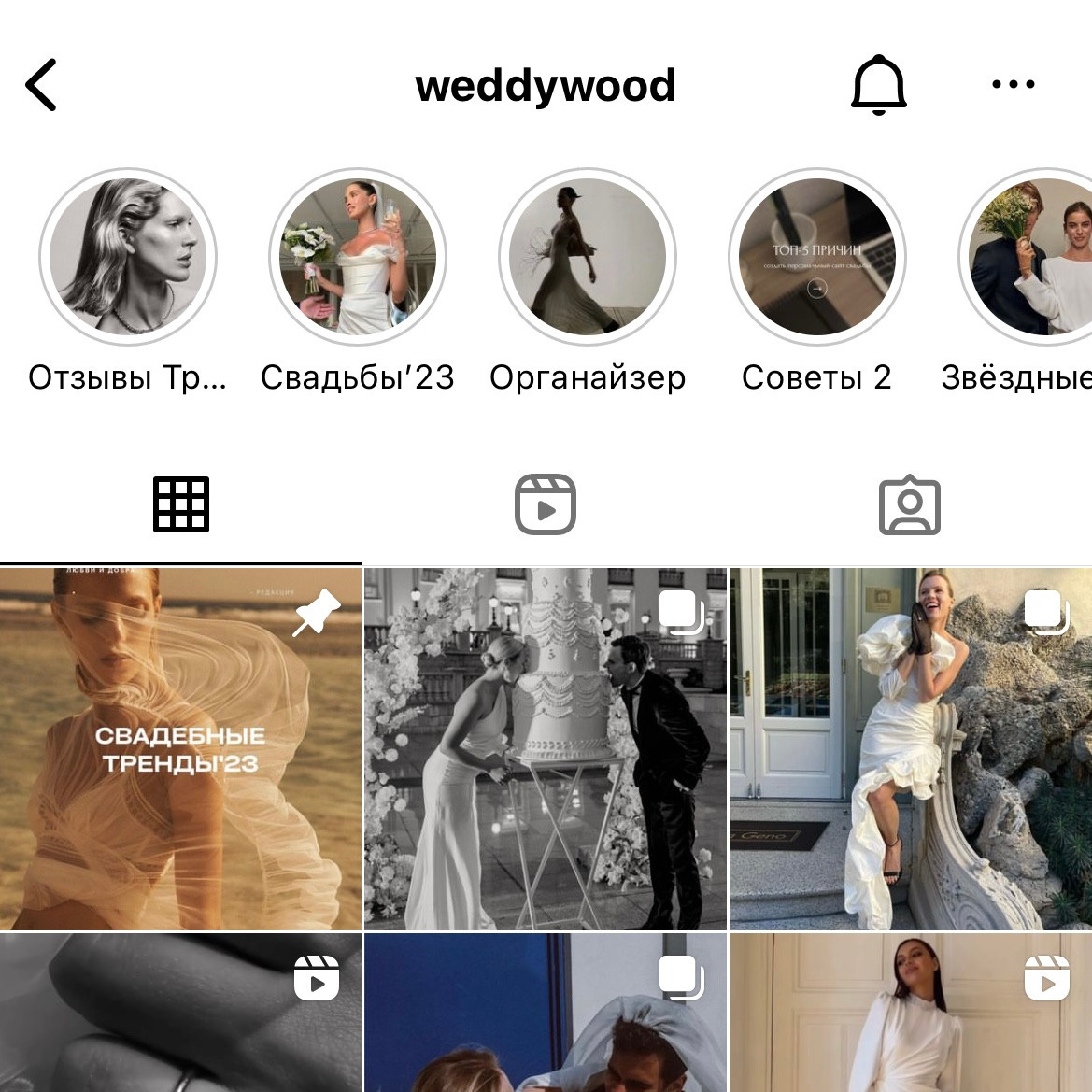 Где искать свадебное вдохновение?. Свадебный фотограф в Москве | Профессиональный фотограф | Выгодные цены на услуги