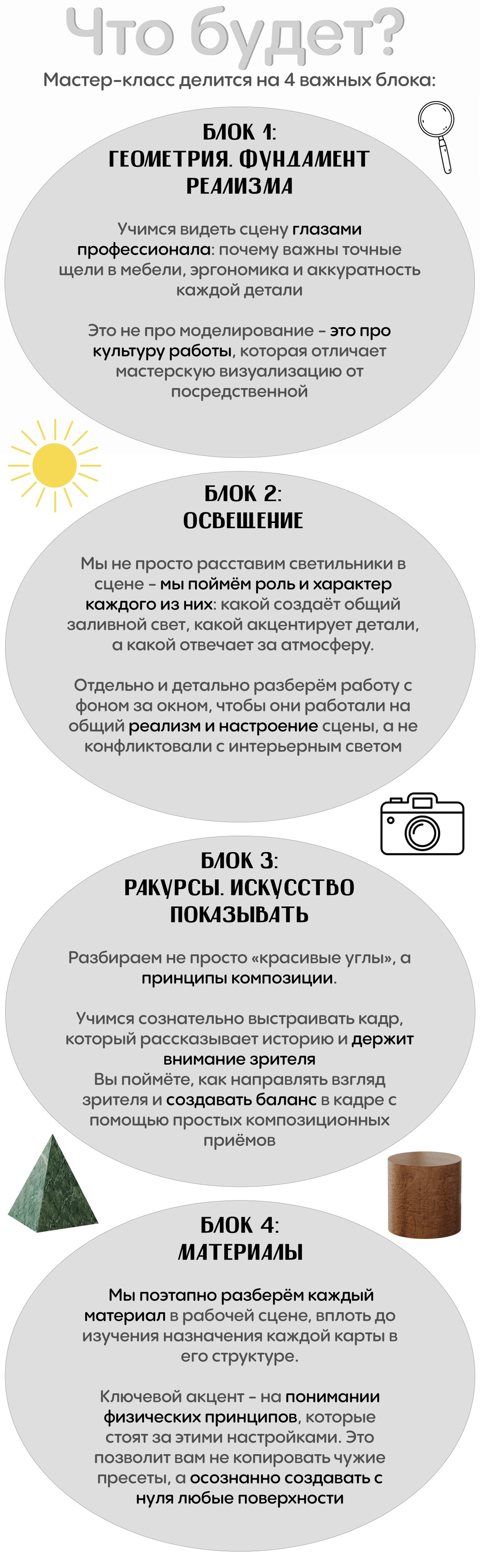 Аура. 3d визуализатор Данила Белов Dvisualiz