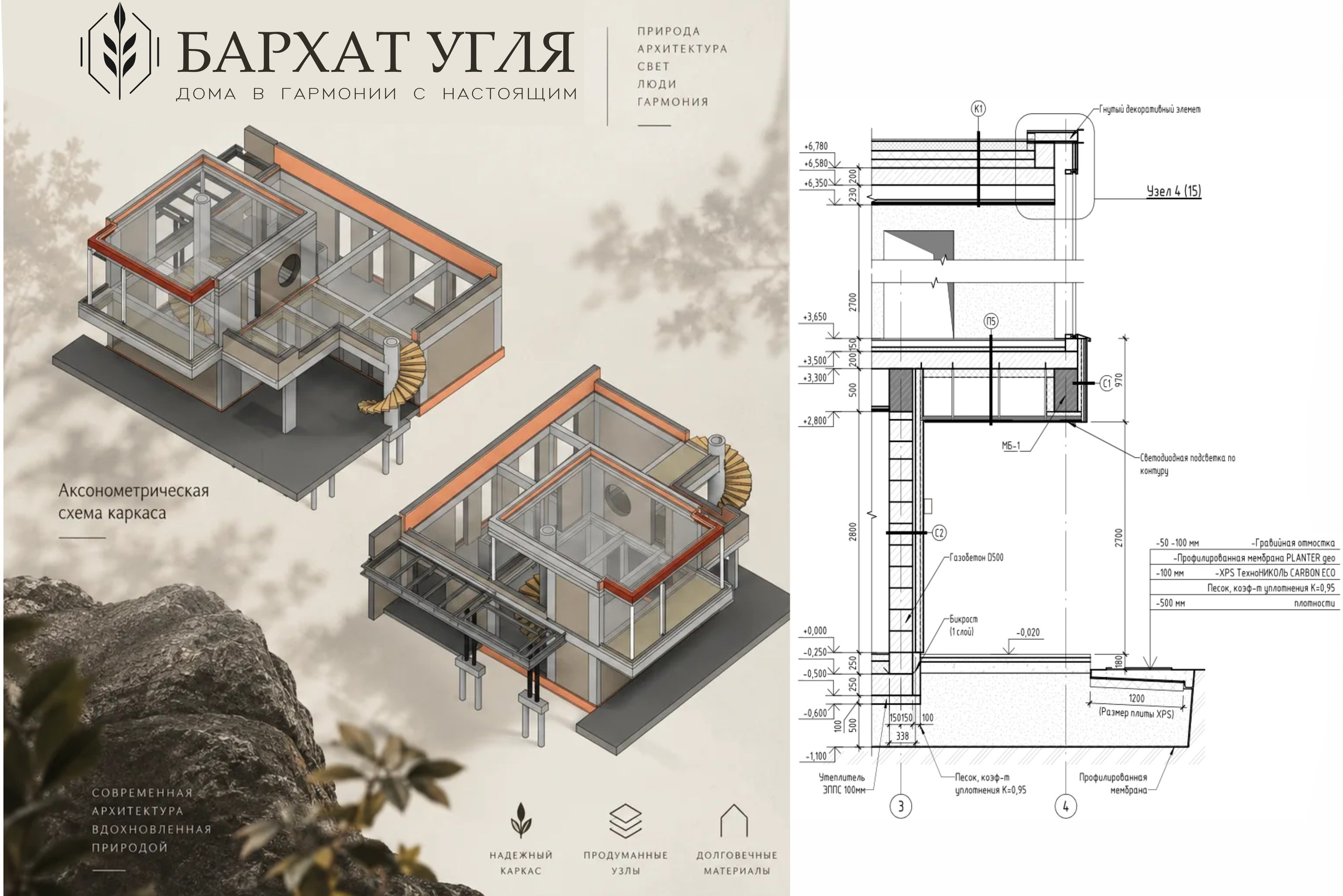 Направления деятельности. SPace F/A — архитектурная студия Александры Ионовой