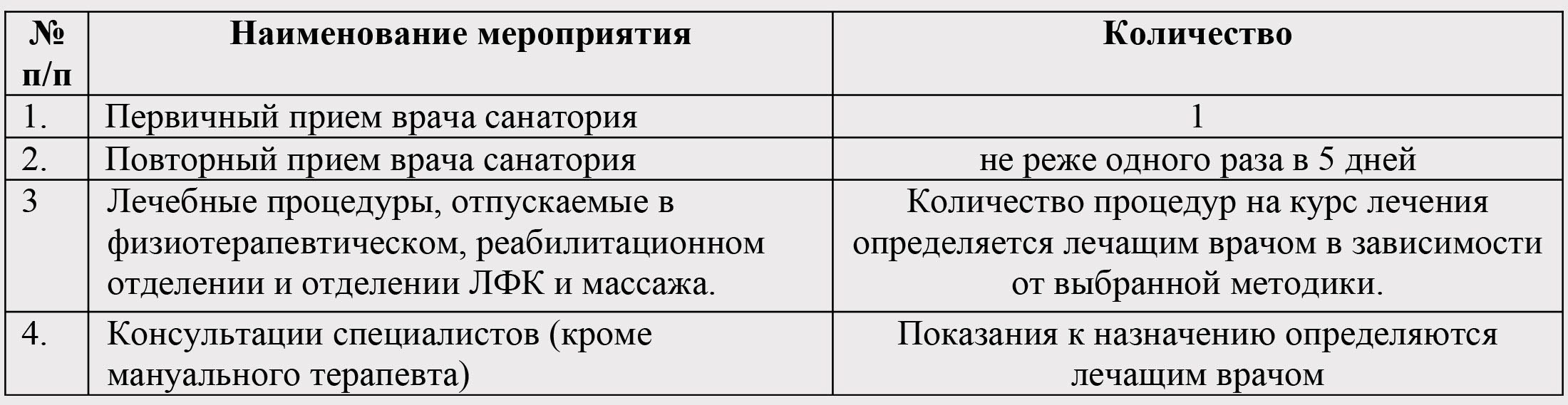 Лечебная лечебная. Санаторий Нижне-Ивкино