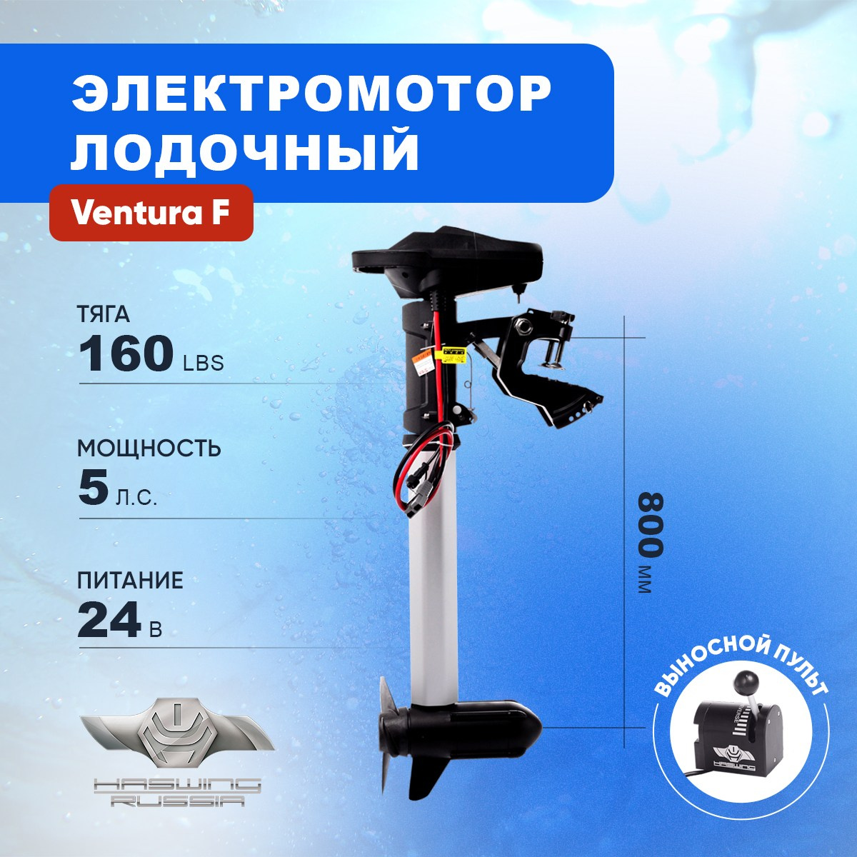 Купить за 60 секунд. Контент-агентство