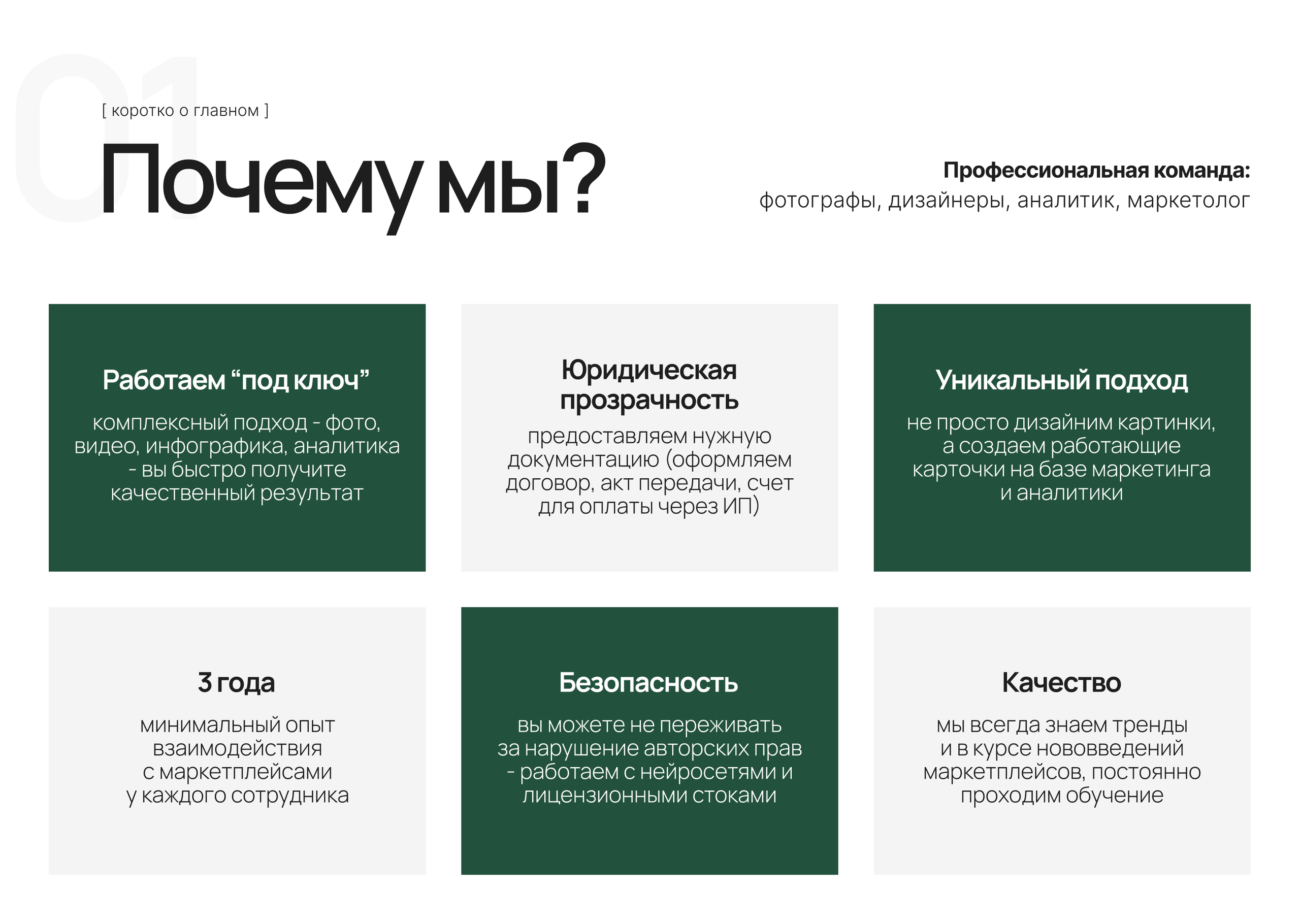 Услуги. Инфографика для маркетплейсов — khdesign_wb
