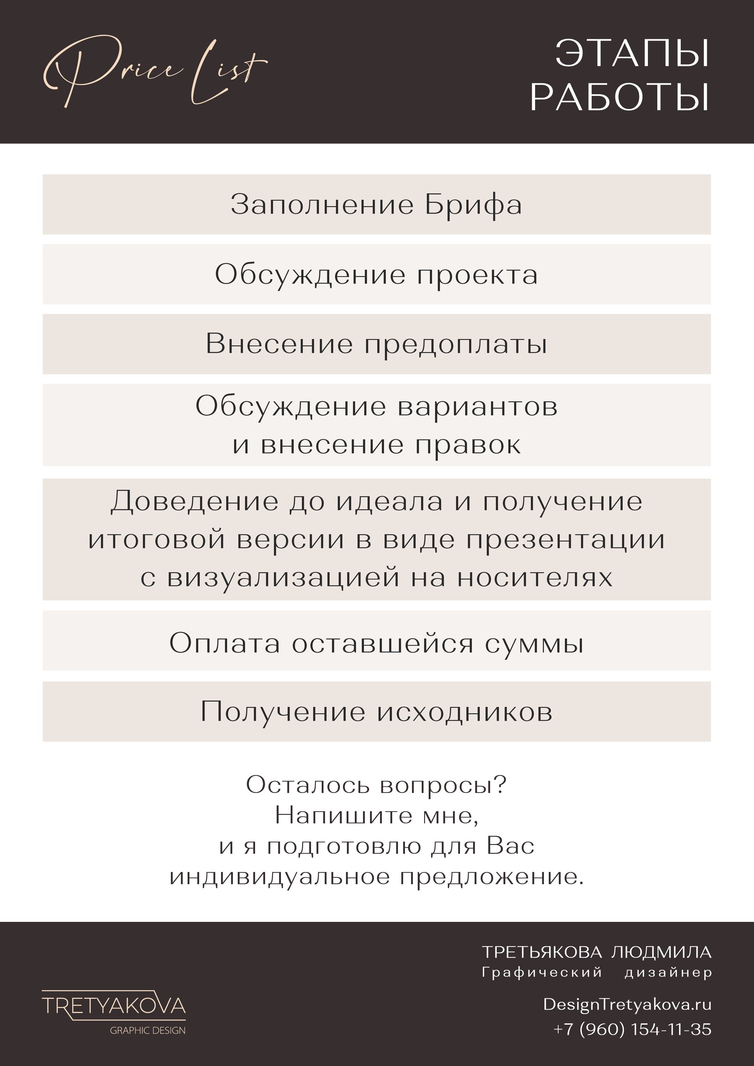 логотип, графический дизайнер, фирменный стиль, брендинг, брендирование, нейминг, баннер, визитка, презентация