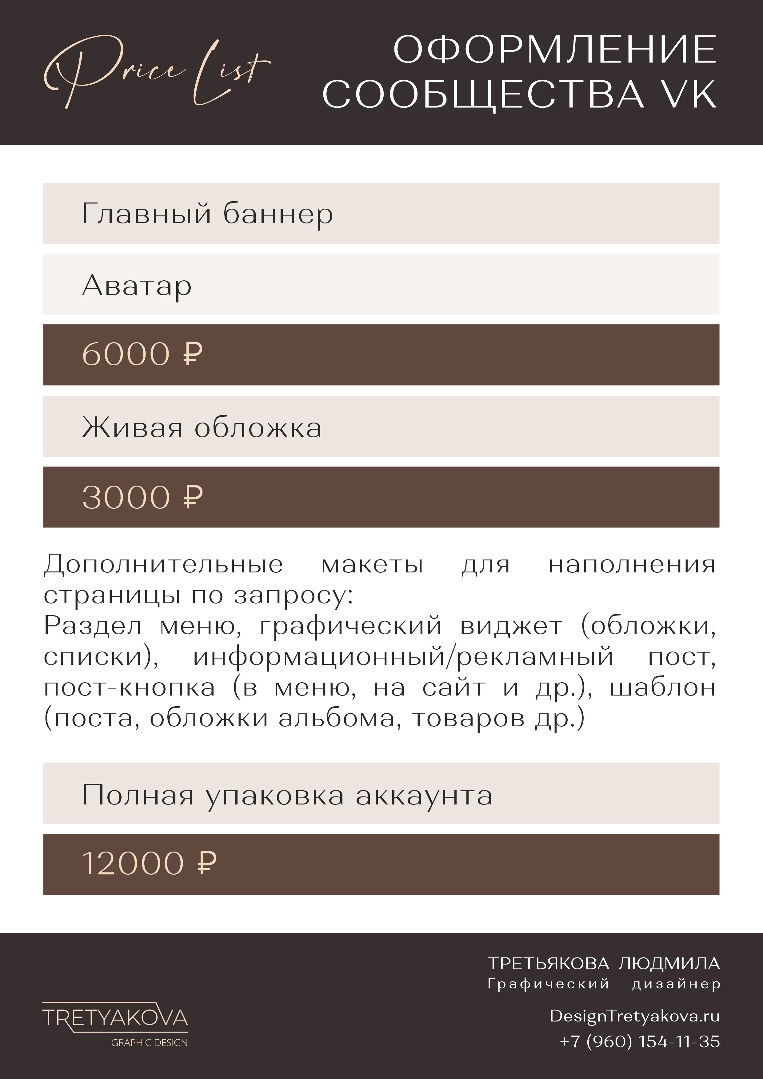 логотип, графический дизайнер, фирменный стиль, брендинг, брендирование, нейминг, баннер, визитка, презентация