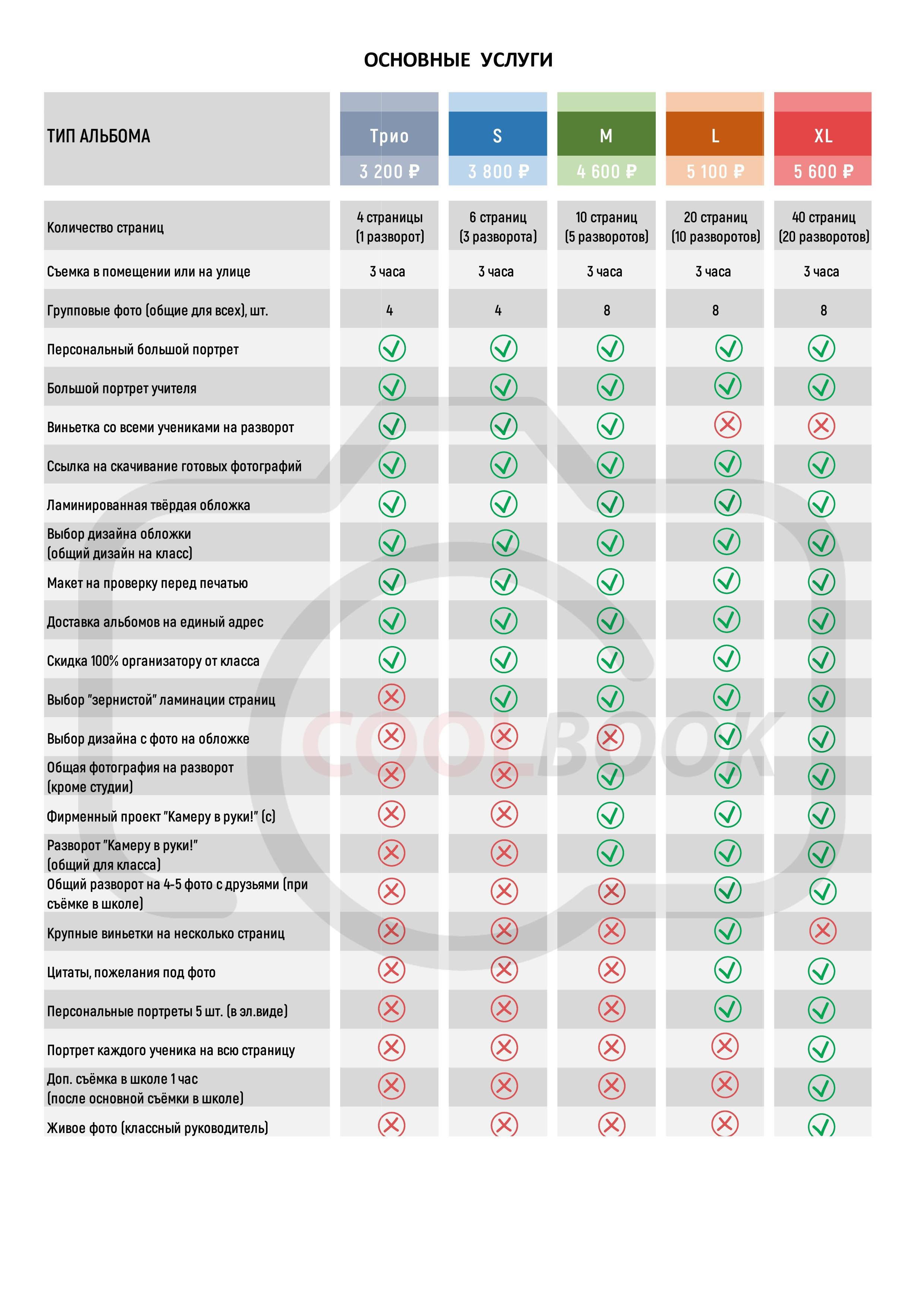 Классные выпускные альбомы — Сургут, Тюмень и ХМАО