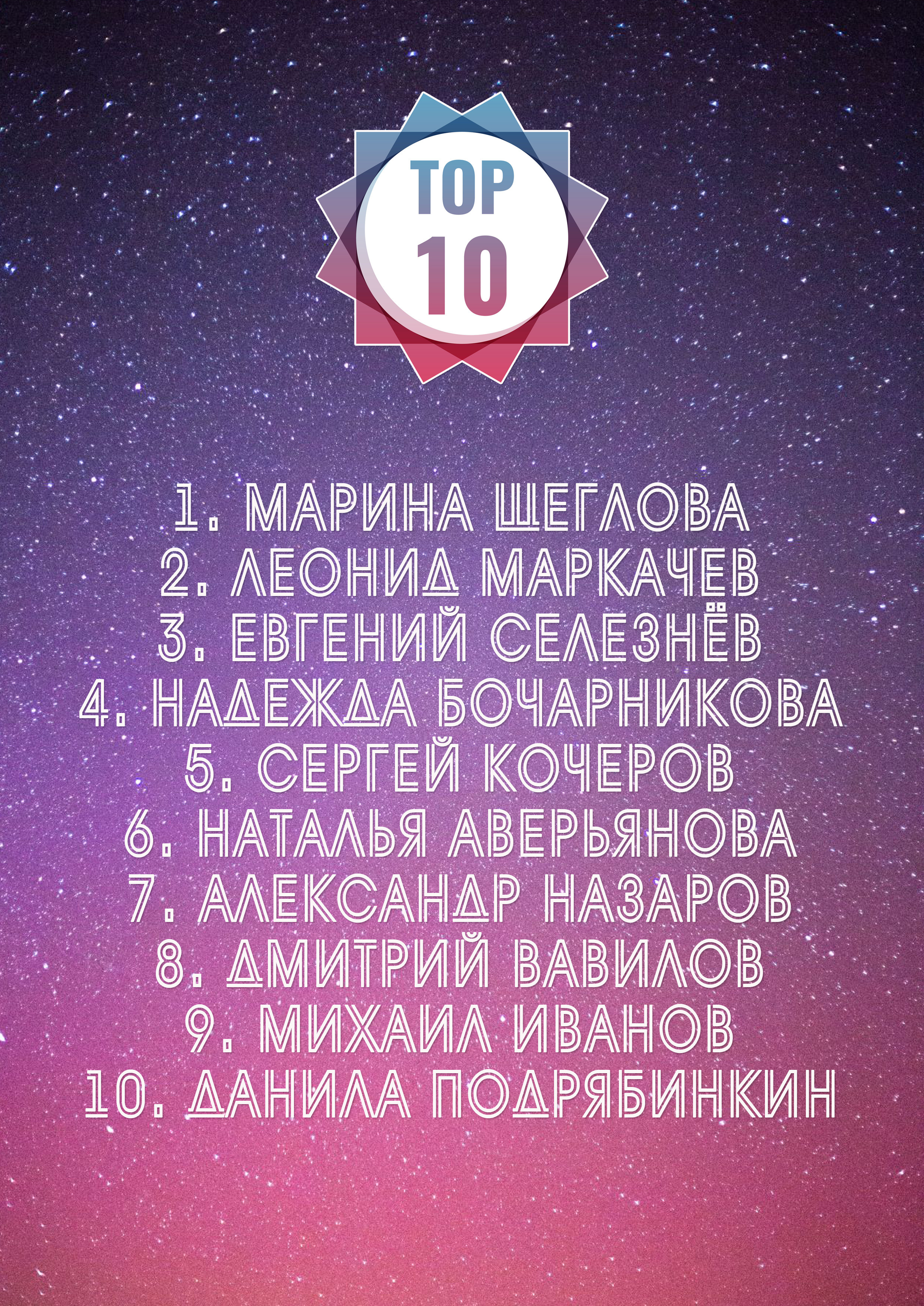 Арт фотограф в Москве Леонид Маркачев. Женский портрет, будуар, фэшн, арт-ню