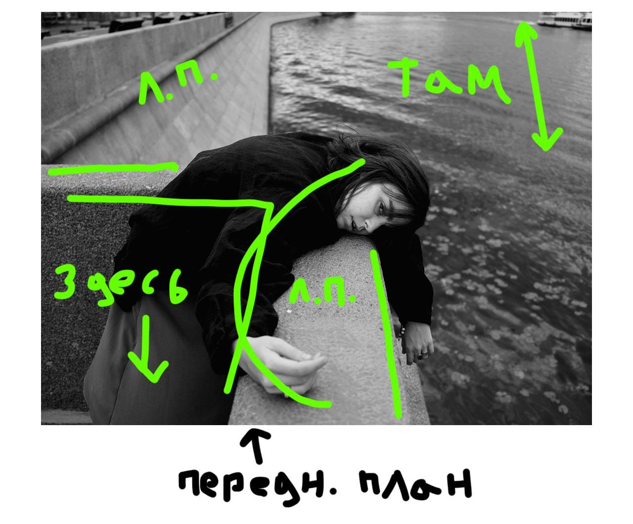 Среда 9. Свет и объем. …