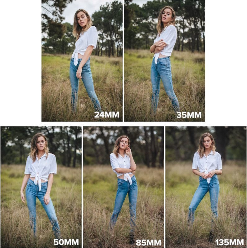 Обзор объективов. Фотоцентр Перспектива: выпускные альбомы, фотошкола, курсы фотографии