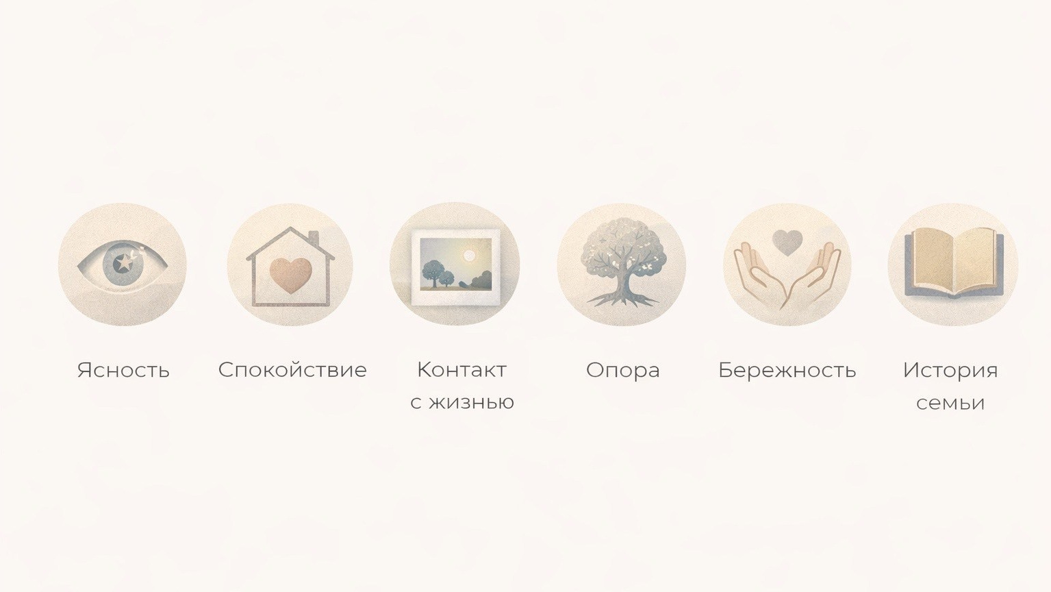 Онлайн-Мастерская