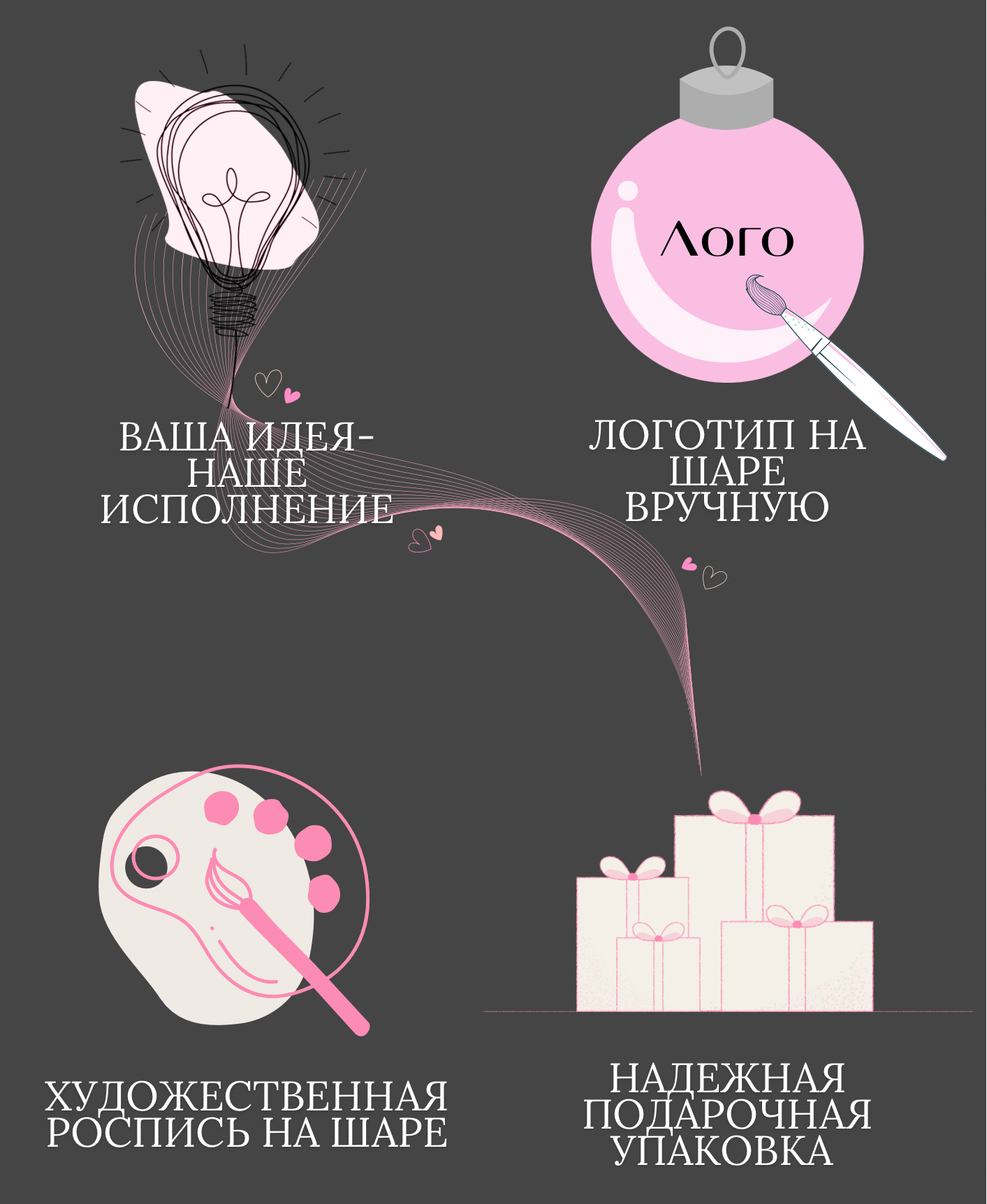 кастомизированные елочные шары для бизнеса