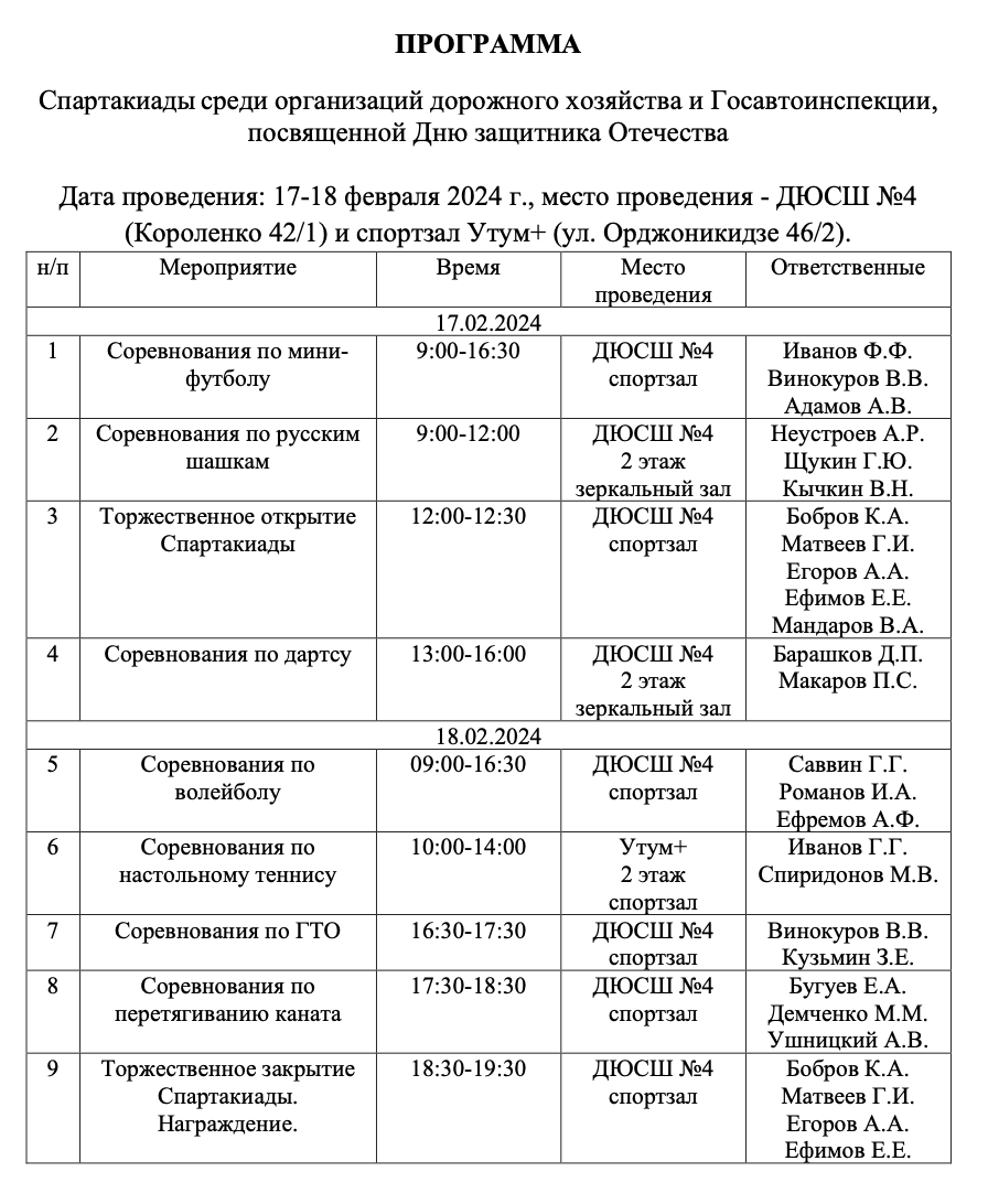 Спартакиада среди организаций дорожного хозяйства и госавтоинспекции. Студия «Мой Спорт!» — все о спорте в Якутии