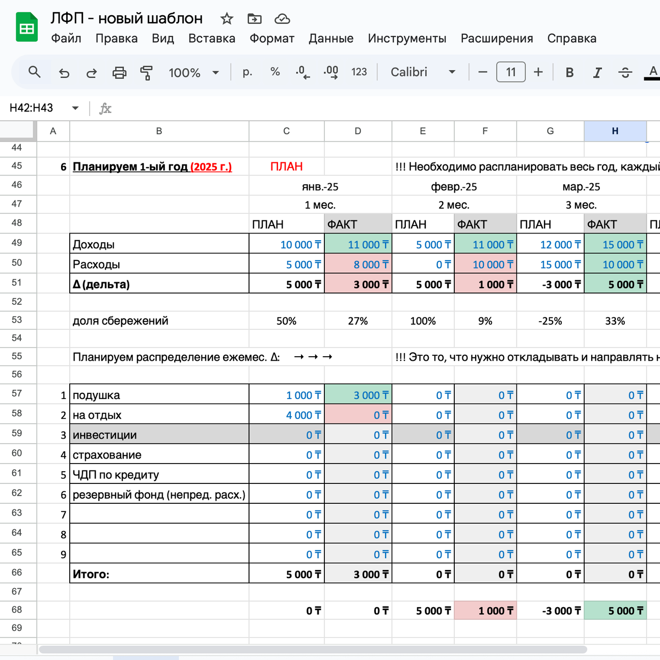 Илья Матвеев | Финансовый консультант