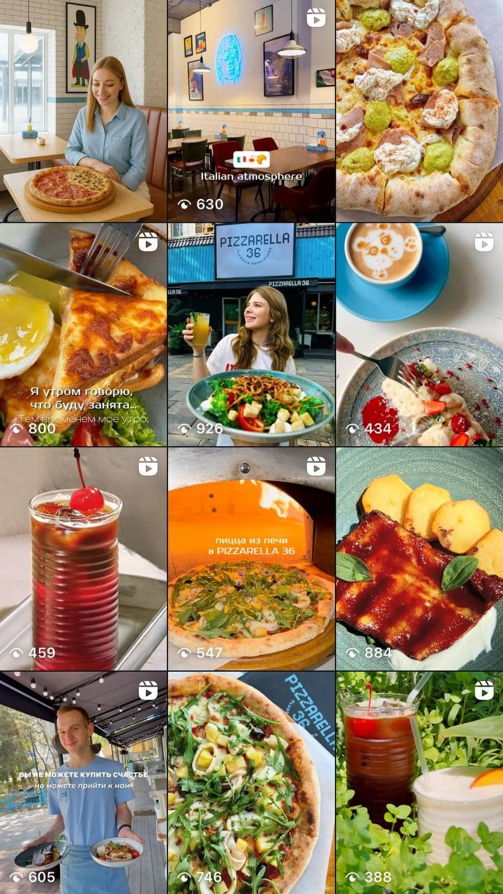 РЕЗЮМЕ. Фотограф Ростов-на-Дону Богатырева Анна