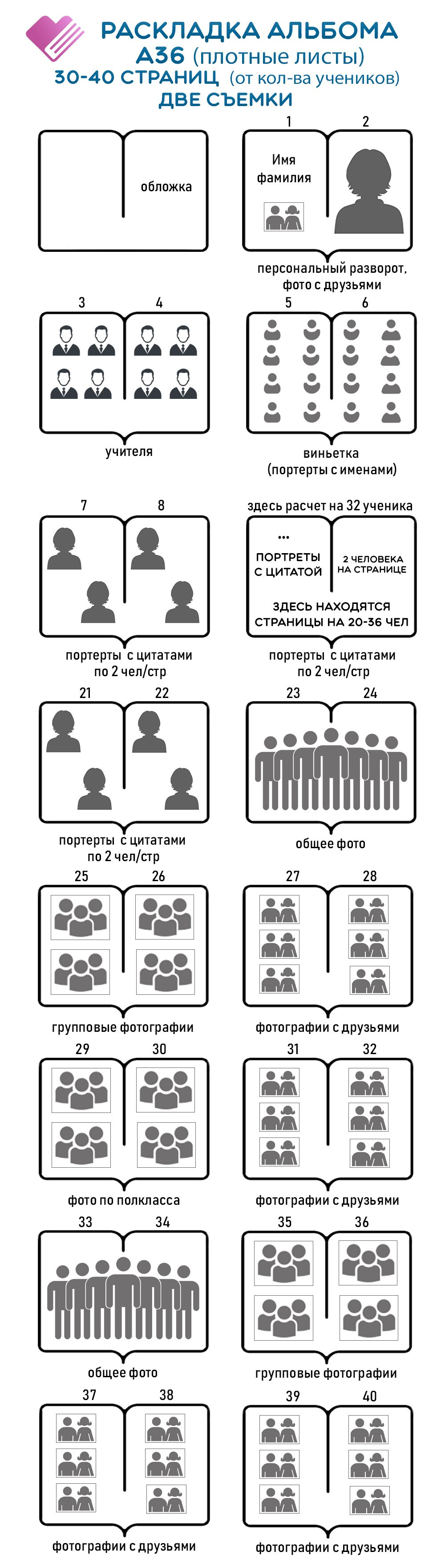 Альбом А36 (30-40 страниц). GOTRA — выпускные альбомы в Тюмени