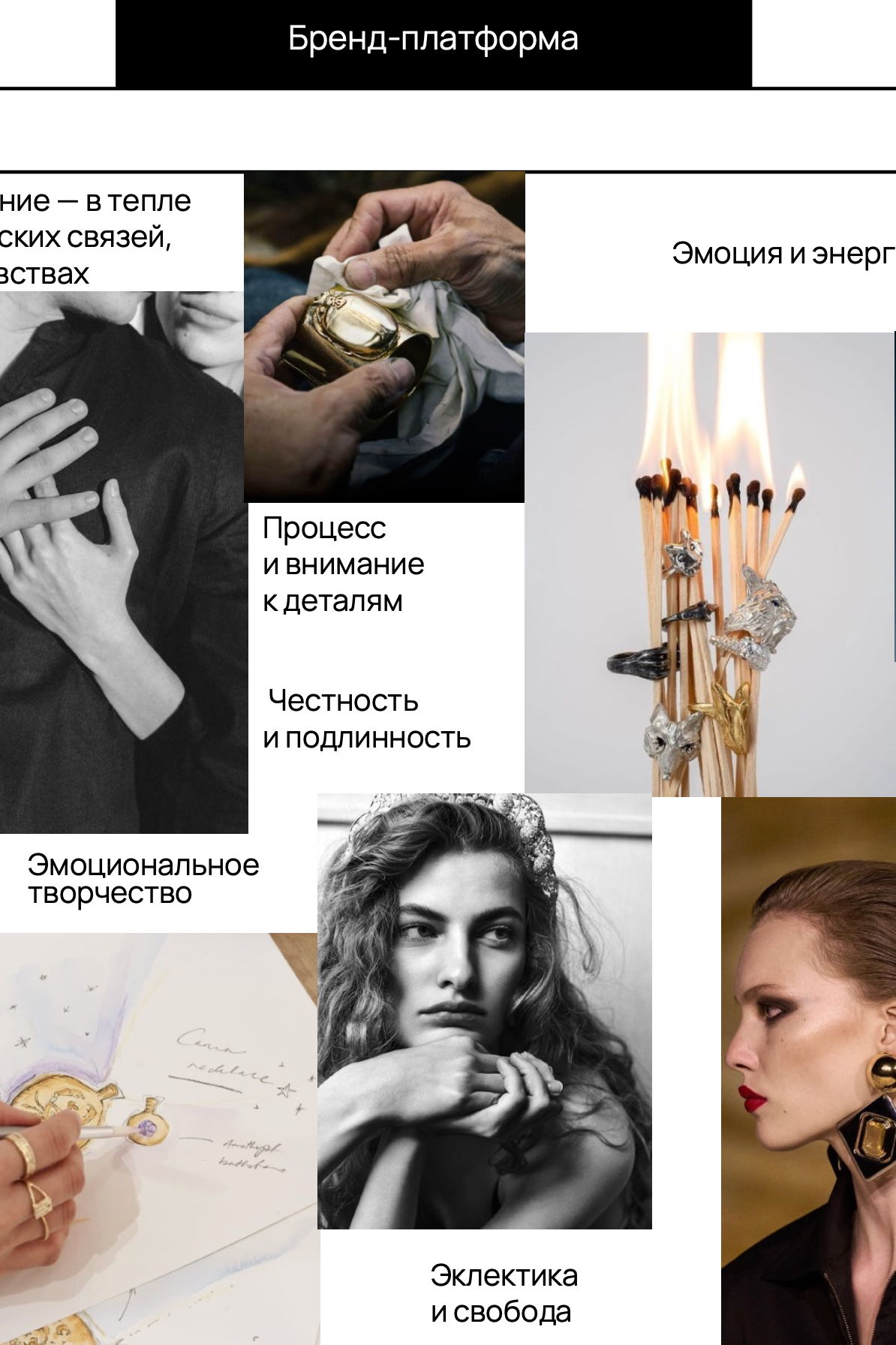 Маркетинг для Fashion брендов. Позиционирование. Коммуникационная стратегия. Бренд-платформа.