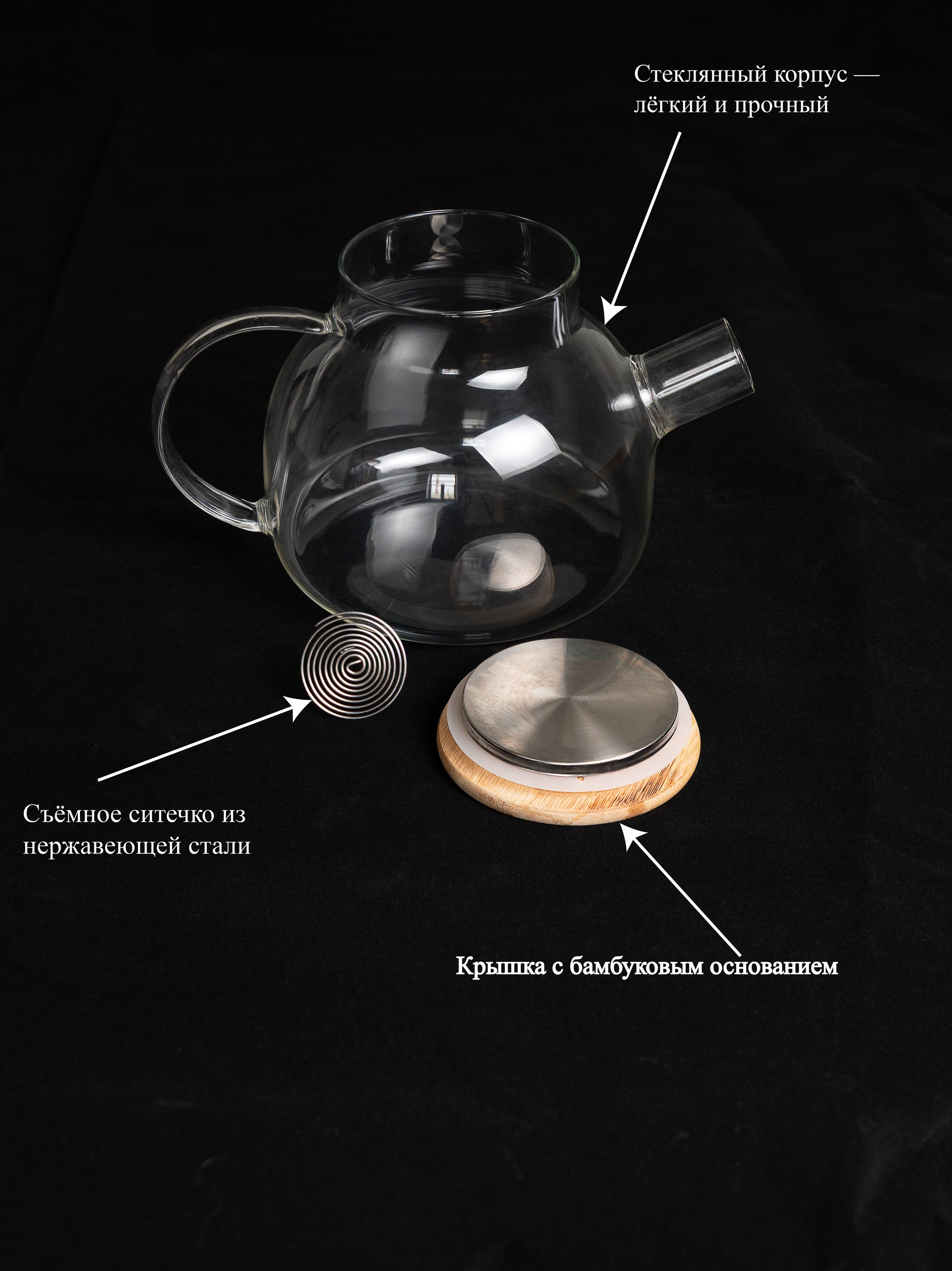 Пример карточки товара