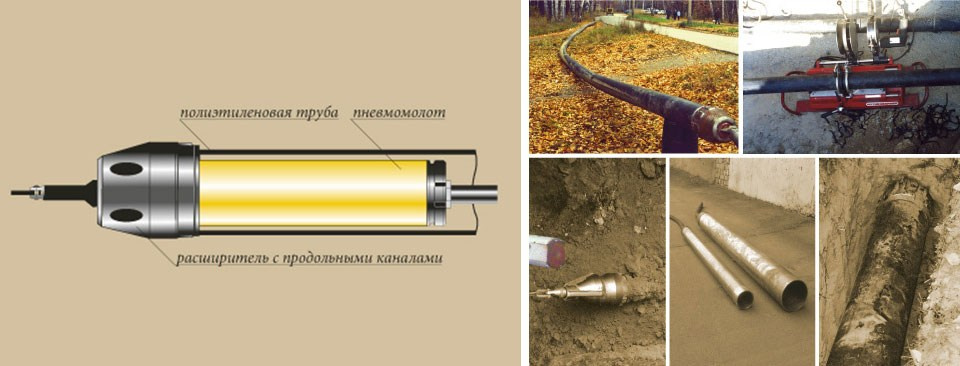 Su taşıyan boru hatlarının döşenmesi. Ana