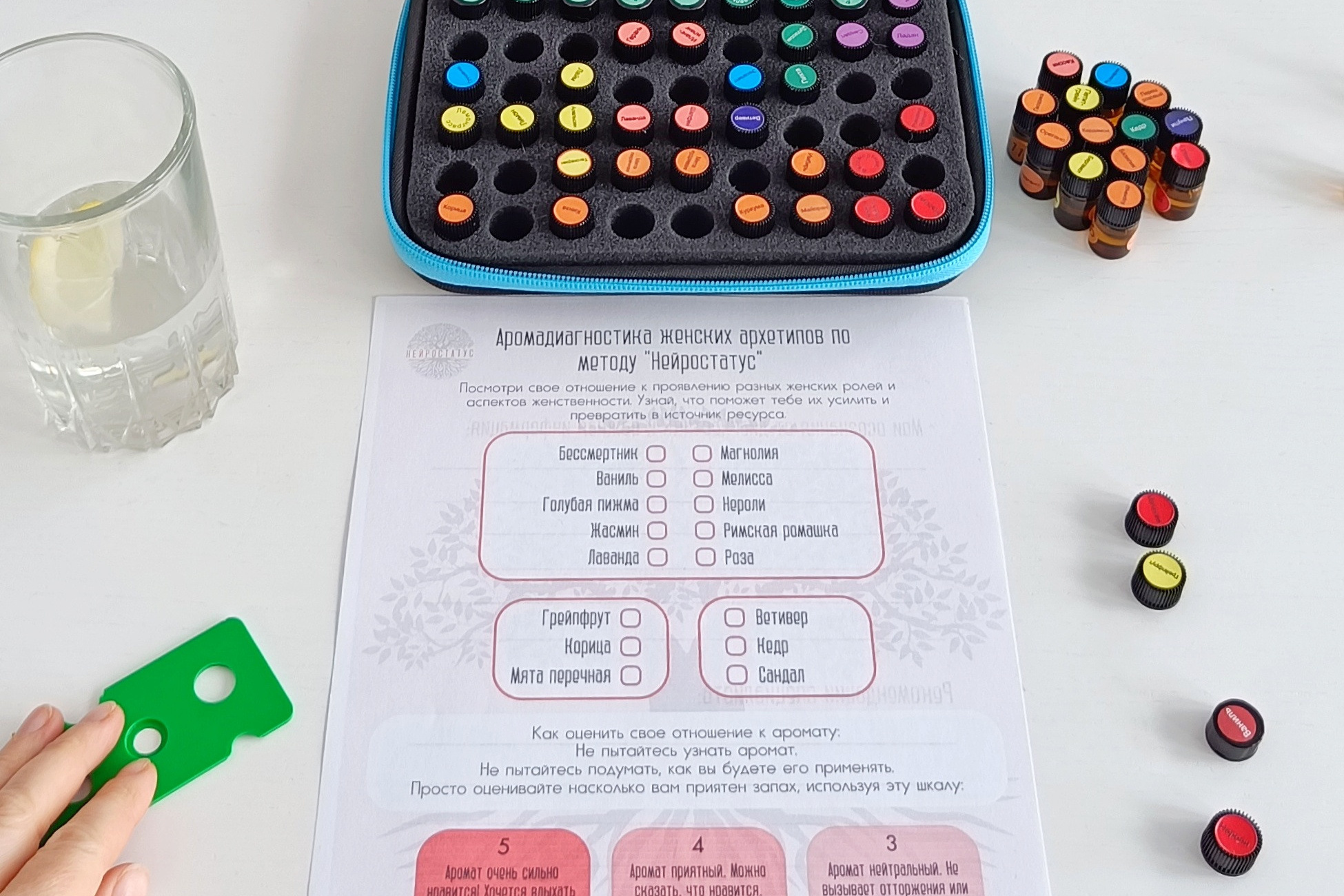 Тематическая диагностика состояния Уверенности. Ароматестирование по методу Аромакод и Нейростатус в Санкт-Петербурге