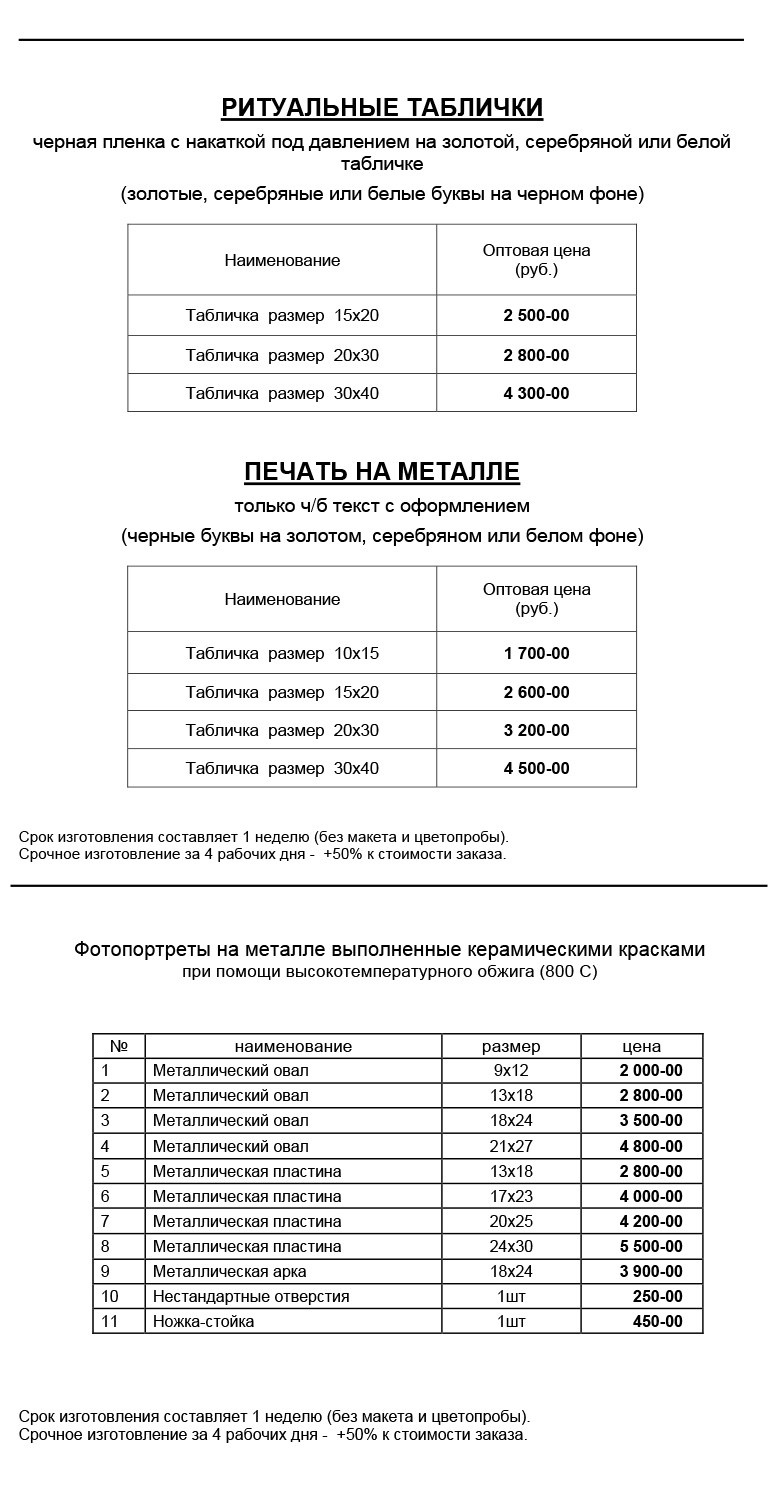 Фотокерамика на памятники в Москве — фотоовалы и керамические плиты с высокотемпературным обжигом