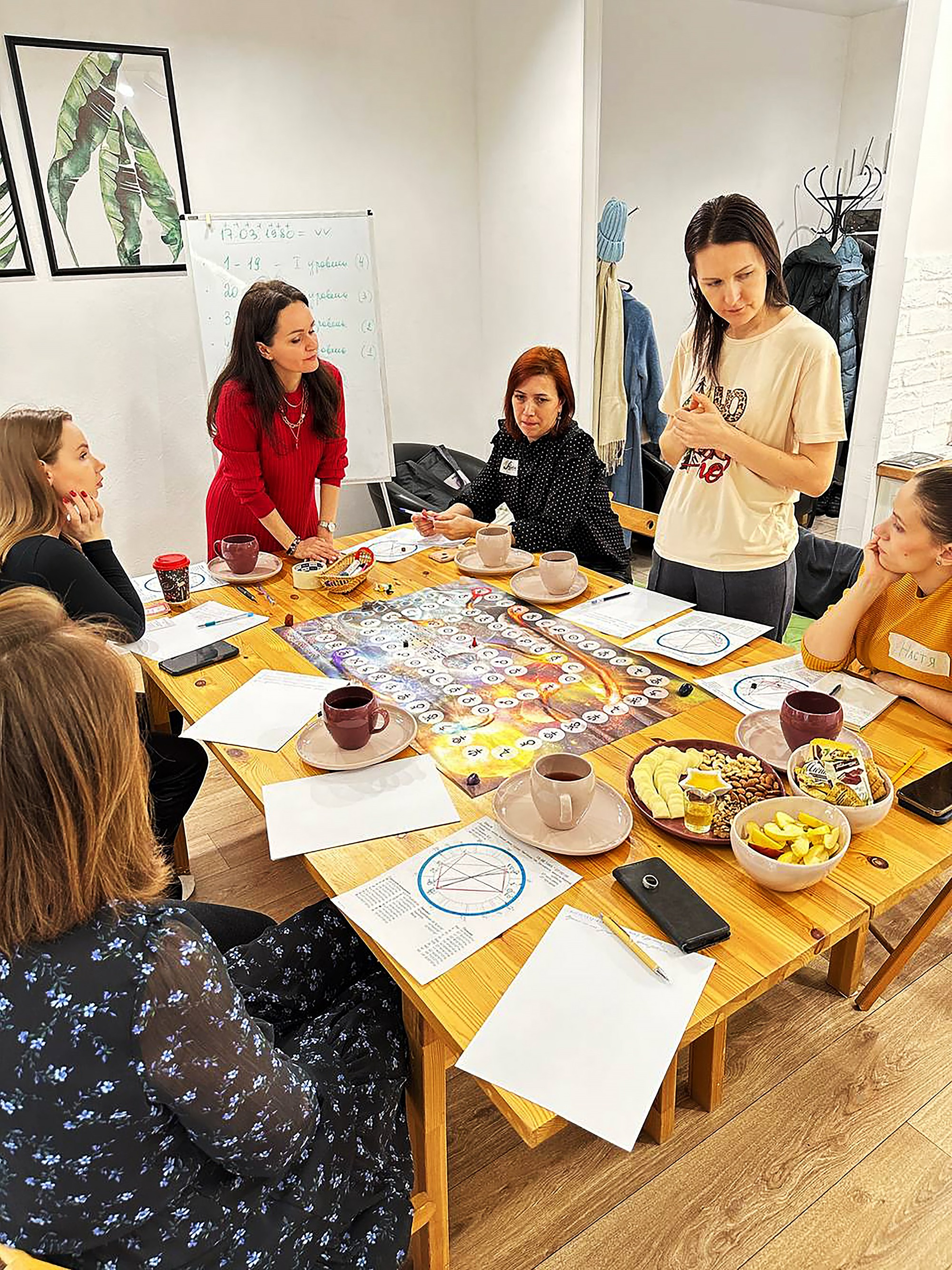 Групповая игра — запись. Исследовательская игра ЗЕМЛЯНИН в Перми, Москве, Сочи, и других городах