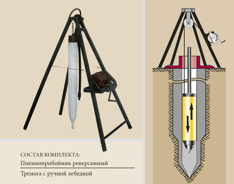 Формирование набивных свай. КОМБЕСТ — бестраншейные технологии