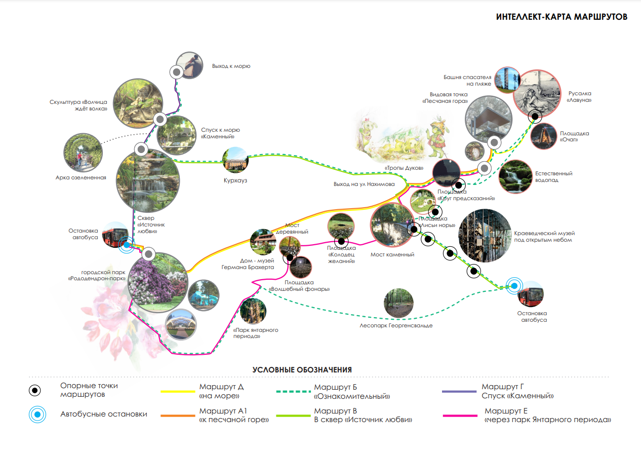 Незаурядное Отрадное. AI-контент (генерации ИИ-фото и видео), стоковые фотографии Калининградской области